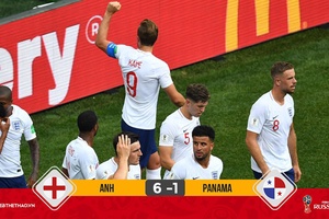 Harry Kane lập hat-trick, ĐT Anh hủy diệt ĐT Panama với chiến thắng lịch sử