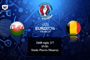 Xứ Wales vs Bỉ: Gareth Bale đại chiến hàng công số 1 EURO