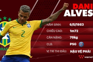  Thông tin cầu thủ Dani Alves của ĐT Brazil dự World Cup 2018