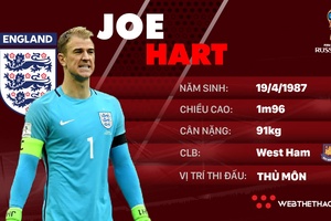 Thông tin cầu thủ Joe Hart của ĐT Anh dự World Cup 2018