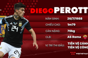 Thông tin cầu thủ Perotti của ĐT Argentina dự World Cup 2018