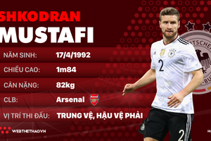 Thông tin cầu thủ Shkodran Mustafi của ĐT Đức dự World Cup 2018