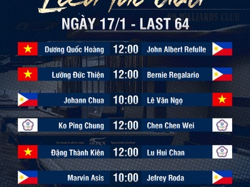 TRỰC TIẾP CPBA 99 Tournament ngày 17/1: Hội tụ dàn sao châu Á