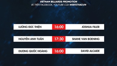 Lịch thi đấu Dương Quốc Hoàng, Nguyễn Anh Tuấn, Lường Đức Thiện tại UK Open 2023