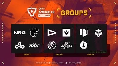 Lịch thi đấu VCT 2024 Americas Kickoff