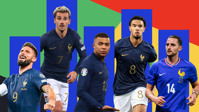 Đội hình chính thức tuyển Pháp 2024: Danh sách, số áo cầu thủ dự Euro 2024