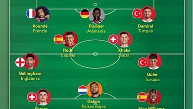 Đội hình xuất sắc nhất vòng 1/8 Euro 2024 tràn ngập gương mặt lạ