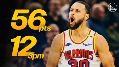 Stephen Curry ghi 56 PTS với 12 quả 3 điểm: Warriors tiếp tục bay cao cùng Jimmy Butler