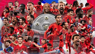 Danh sách đội hình Bayern Munich tham dự FIFA Club World Cup 2025