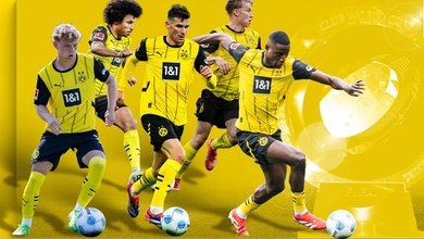 Danh sách đội hình Dortmund tham dự FIFA Club World Cup 2025