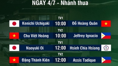 TRỰC TIẾP giải pool Universal CPBA 99 Open ngày 4-7