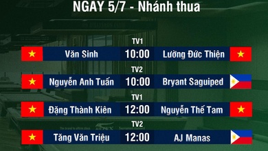 TRỰC TIẾP giải pool Universal CPBA 99 Open 2025 ngày 5-7