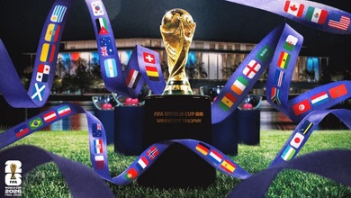 Danh sách các đội tuyển tham dự lễ bốc thăm World Cup 2026