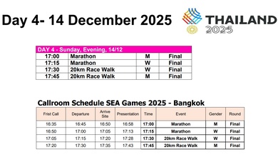 Lịch thi đấu Điền kinh SEA Games 33 ngày 14-12