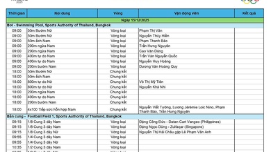 Lịch thi đấu Đoàn Thể thao Việt Nam SEA Games 33 ngày 15-12