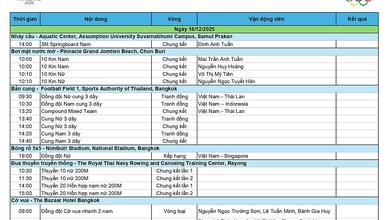 Lịch thi đấu Đoàn Thể thao Việt Nam SEA Games 33 ngày 18-12