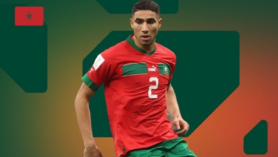 Cúp châu Phi 2025, Marốc: Danh sách đội hình, những cầu thủ đáng chú ý