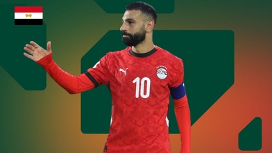 Cúp châu Phi 2025, Ai Cập: Danh sách đội hình, những cầu thủ đáng chú ý