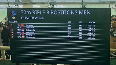 Bắn súng Việt Nam giành HCV thứ 6 tại SEA Games 33 sau màn "bứt tốc" ở nội dung 50m súng trường nam