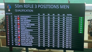 Trực tiếp SEA Games 33 sáng ngày 19/12: Bắn súng giành HCV đồng đội