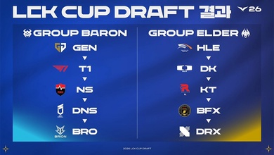 Bốc thăm chia bảng LCK Cup 2026: T1 và GEN chung bảng