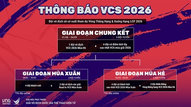 VCS 2026 chốt thời điểm khởi tranh: Sân chơi đỉnh cao mở rộng cho LMHT Việt Nam