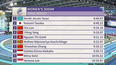 Nguyễn Thị Oanh trắng tay rời giải điền kinh trong nhà châu Á 