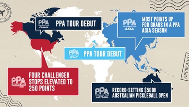PPA Tour 2026–2027: Pickleball chính thức bước vào kỷ nguyên toàn cầu
