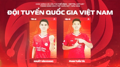 Cập nhật danh sách sơ bộ đội tuyển Việt Nam đấu Malaysia