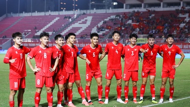 Lịch thi đấu của U23 Việt Nam tại giải giao hữu ở Trung Quốc