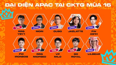 ĐTCL Esports Mùa 16: Việt Nam có 4 đại diện góp mặt tại Chung Kết Thế Giới TFT