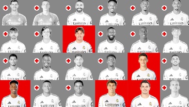 51 lượt cầu thủ của Real Madrid bị chấn thương và chỉ 5 người "lành lặn"