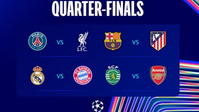UEFA công bố lịch thi đấu tứ kết và bán kết Champions League