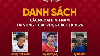 9 ngoại binh nam giải bóng chuyền VĐQG 2026 lộ diện: Thể Công chơi lớn