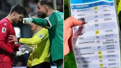 Donnarumma và Vasilj, căng thẳng lên đến đỉnh điểm trong loạt sút luân lưu: chuyện gì đã xảy ra?