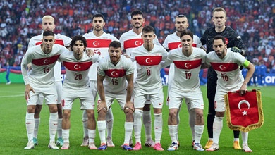 Thổ Nhĩ Kỳ tại World Cup 2026: Hồ sơ và lịch sử đội tuyển