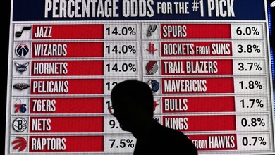 Đập tan nạn "tanking", NBA đề xuất hệ thống xổ số 3-2-1 hoàn toàn mới cho kỳ Draft 2027