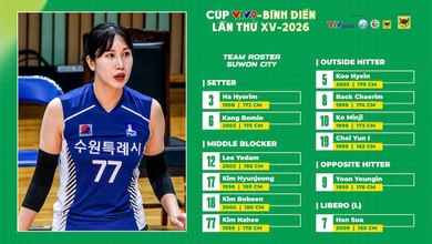 Suwon City chốt đội hình tham dự cúp VTV9 - Bình Điền 2026