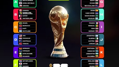 Lịch thi đấu vòng bảng World Cup 2026 theo giờ Việt Nam