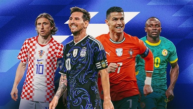 Ronaldo, Messi và bí mật kéo dài tuổi nghề tại World Cup 2026