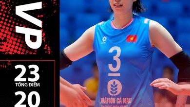 Thanh Thuý ghi điểm đột phá trong chiến thắng 3-0 của Việt Nam trước Iran