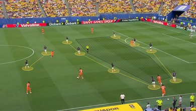4-4-2 hồi sinh và những xu hướng chiến thuật đáng chú ý nhất World Cup 2026