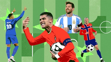 2 tỷ phú Ronaldo Messi và 8 cầu thủ có thu nhập cao nhất thế giới góp mặt ở vòng 16 đội World Cup 2026