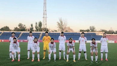 Bảng xếp hạng bóng đá nữ Việt Nam ở vòng loại Asian Cup 2022