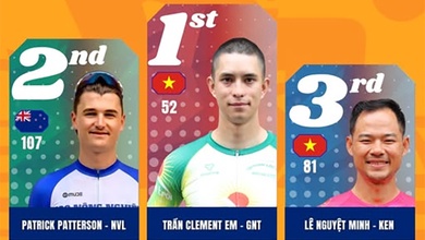 Chặng 13 xe đạp Cúp Truyền hình TP.HCM 2026: Trần Clement Em phá vỡ thế độc tôn của các "thần gió"