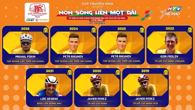 Xe đạp Cúp Truyền hình TP.HCM 2026: Cuộc đổ bộ của dàn ngoại binh tinh nhuệ và bài học kinh tế từ những tay đua đắt giá