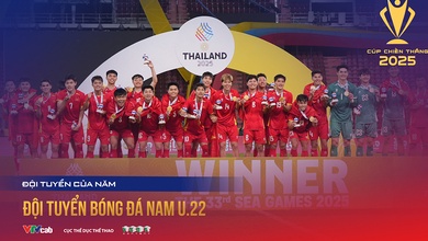 Cú hích HCĐ châu lục: Những ứng viên sáng giá của bóng đá Việt Nam "đặt một tay" vào Cúp Chiến thắng