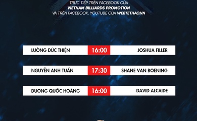 Lịch thi đấu Dương Quốc Hoàng, Nguyễn Anh Tuấn, Lường Đức Thiện tại UK Open 2023