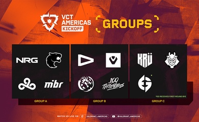 Lịch thi đấu VCT 2024 Americas Kickoff
