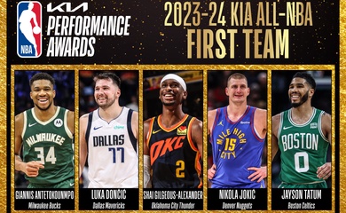 Đội hình tiêu biểu All-NBA mùa giải 2023-24: Jokic, Doncic và dàn sao quốc tế thống trị NBA